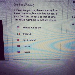 Countries of Ancestry